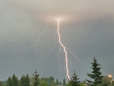 spływy kajakowe  - konkurs-2006-rozstrzygniety
