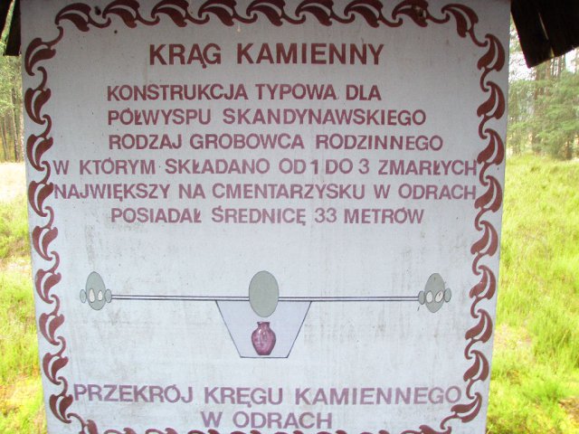 Rez. Kamienne Kręgi w Odrach